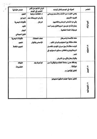 Skmbt 50100020423480