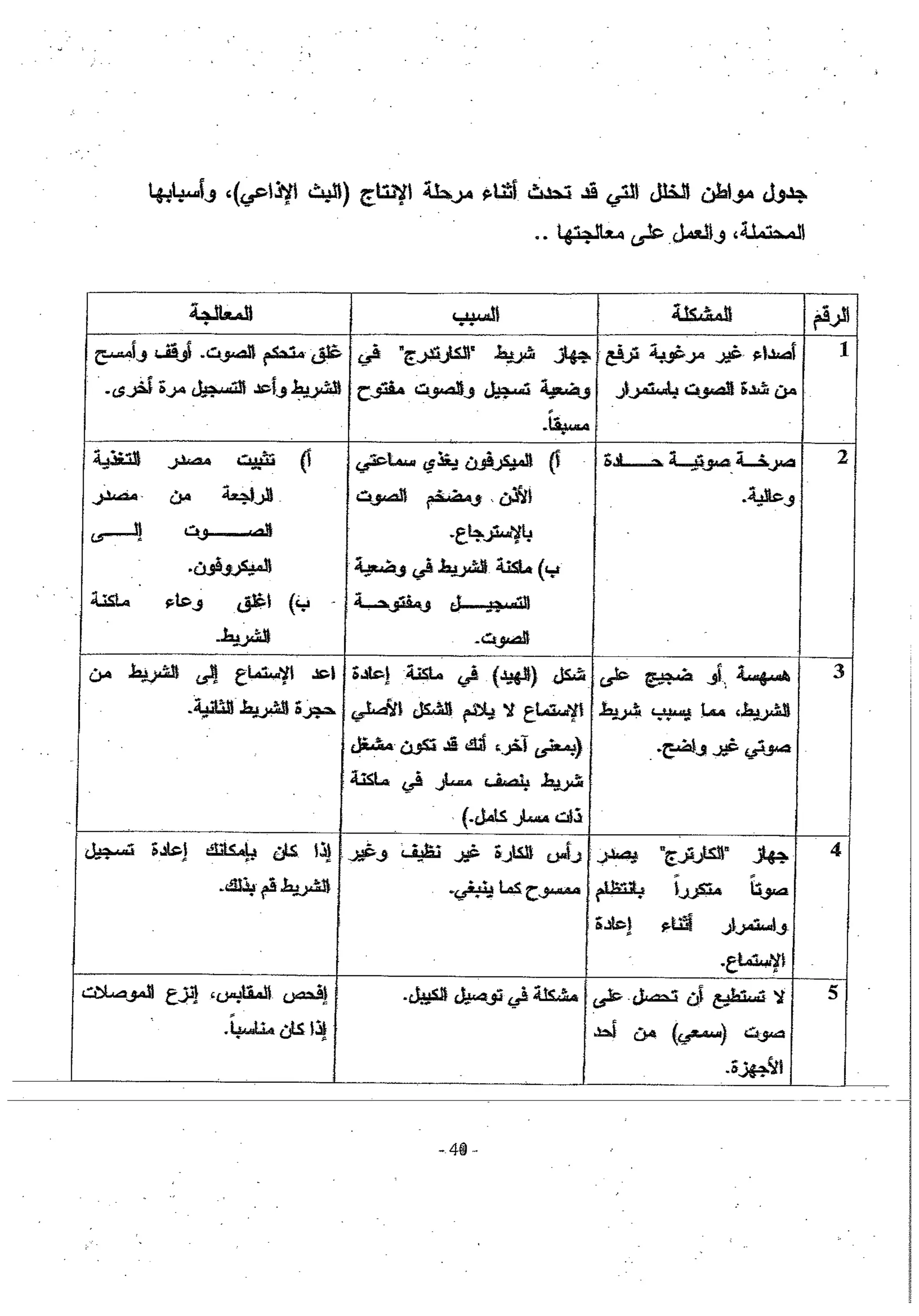 Skmbt 50114050614290