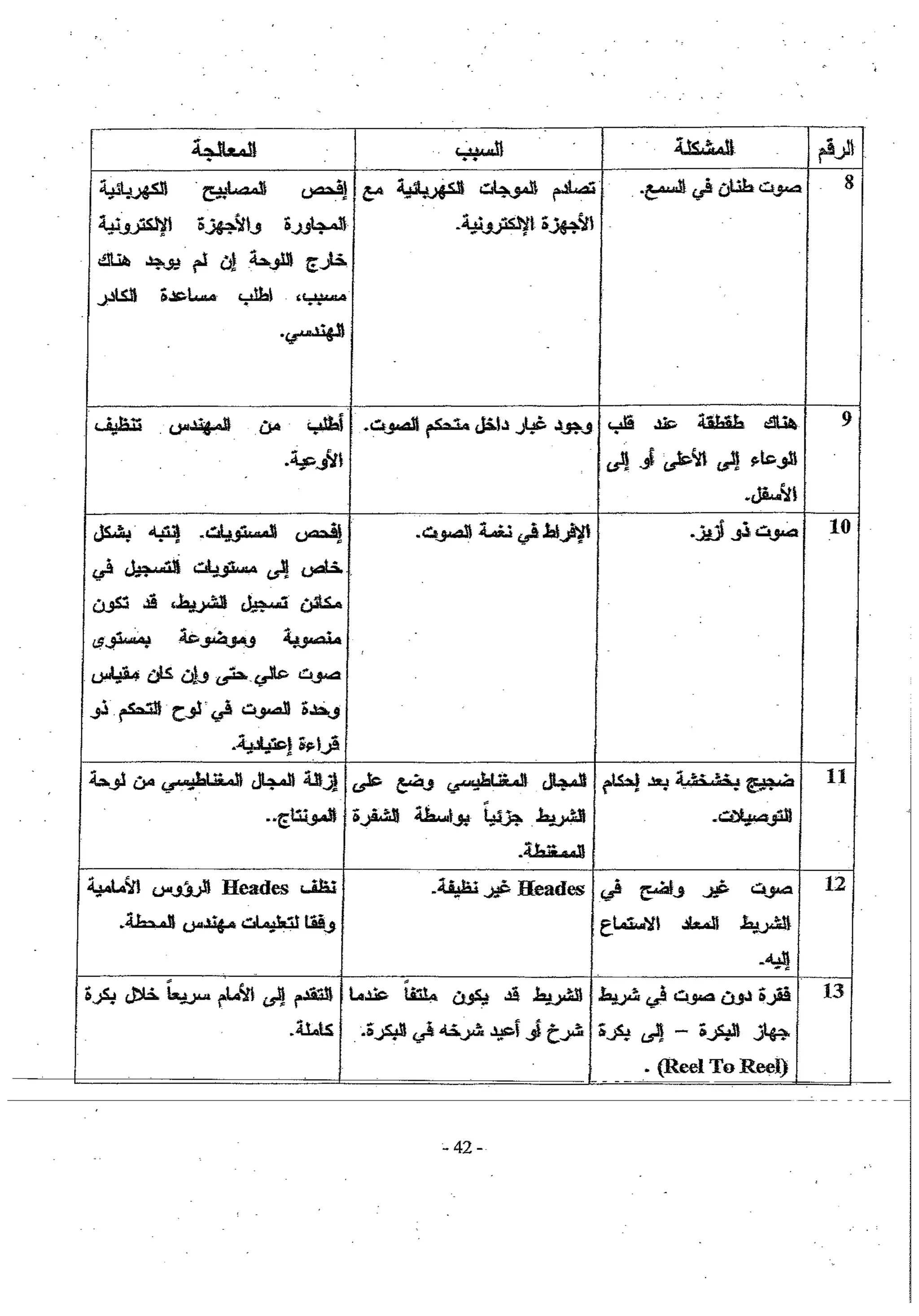 Skmbt 50114050614290