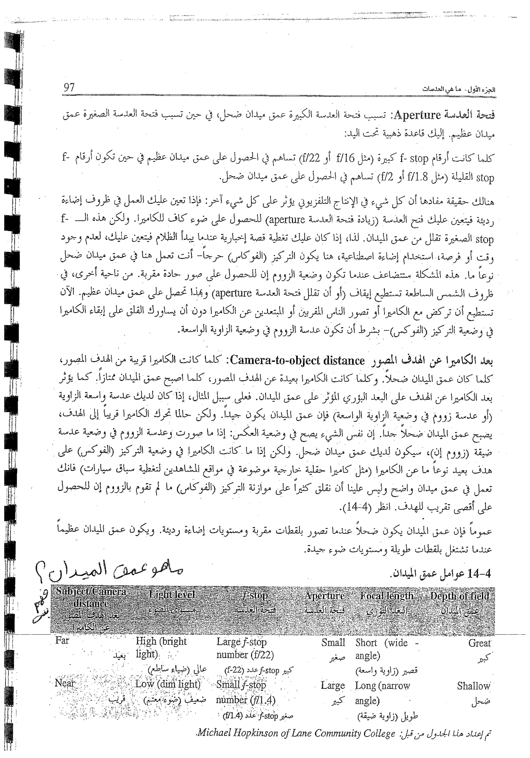 Skmbt 50114050816110