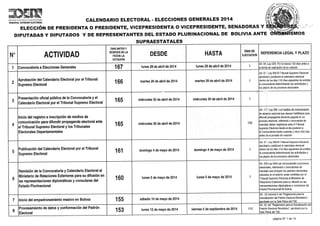 Elecciones generales 2014 - Calendario Electoral