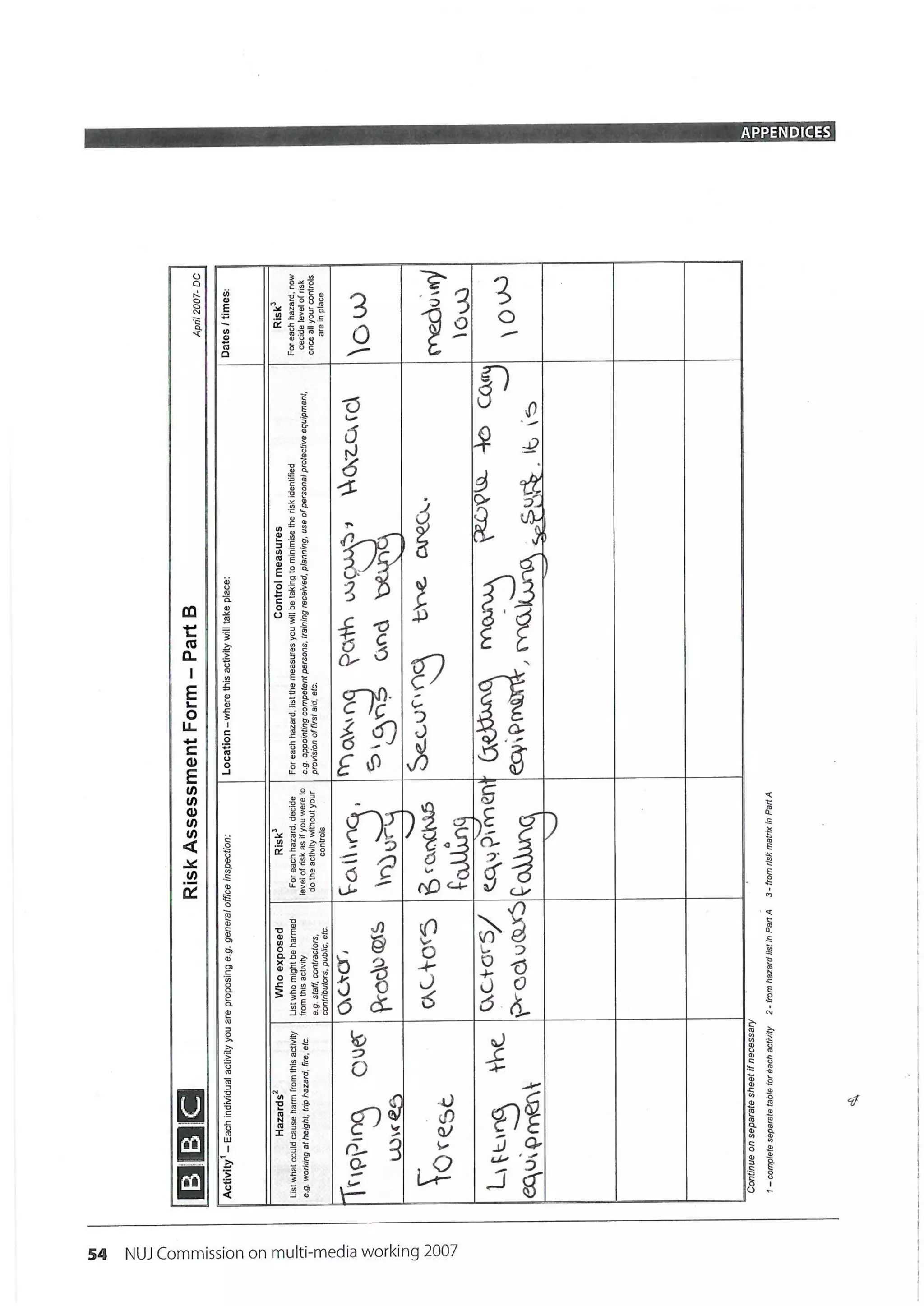 Risk Assessment Form | PDF