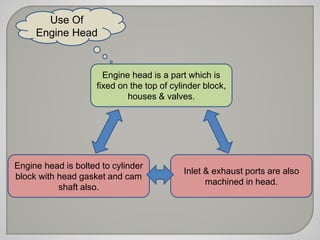 Engine head is a part which is 
fixed on the top of cylinder block, 
houses & valves. 
Engine head is bolted to cylinder 
block with head gasket and cam 
shaft also. 
Inlet & exhaust ports are also 
machined in head. 
Use Of 
Engine Head 
 