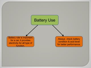 Battery Use 
Battery role is important 
for a car, it provides 
electricity for all type of 
function. 
Always check battery 
condition & acid level 
for better performance. 
 
