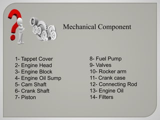 Mechanical Component 
1- Tappet Cover 
2- Engine Head 
3- Engine Block 
4- Engine Oil Sump 
5- Cam Shaft 
6- Crank Shaft 
7- Piston 
8- Fuel Pump 
9- Valves 
10- Rocker arm 
11- Crank case 
12- Connecting Rod 
13- Engine Oil 
14- Filters 
 