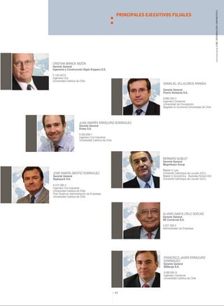 CRISTIAN BRINCK MIZÓN
Gerente General
Ingeniería y Construcción Sigdo Koppers S.A.
5.128.442-9
Ingeniero Civil
Universidad Católica de Chile
GAMALIEL VILLALOBOS ARANDA
Gerente General
Puerto Ventanas S.A.
8.885.583-3
Ingeniero Comercial
Universidad de Concepción
Magister en Economía Universidad de Chile
BERNARD GOBLET
Gerente General
Magotteaux Group
Master in Law
Université Catholique de Louvain (UCL)
Master in Economics - Business School IAG
Université Catholique de Louvain (UCL)
FRANCISCO JAVIER ERRÁZURIZ
DOMÍNGUEZ
Gerente General
SKBergé S.A.
9.090.852-9
Ingeniero Comercial
Universidad Católica de Chile
ALVARO SANTA CRUZ GOECKE
Gerente General
SK Comercial S.A.
3.557.209-0
Administrador de Empresas
JOSÉ RAMÓN ABOITIZ DOMÍNGUEZ
Gerente General
Sigdopack S.A.
6.372.286-3
Ingeniero Civil Industrial
Universidad Católica de Chile
Post Grado en Administración de Empresas
Universidad Católica de Chile
JUAN ANDRÉS ERRÁZURIZ DOMÍNGUEZ
Gerente General
Enaex S.A.
9.350.009-1
Ingeniero Civil Industrial
Universidad Católica de Chile
17
memoriaanual2012/INFORMACIÓNCORPORATIVA
 