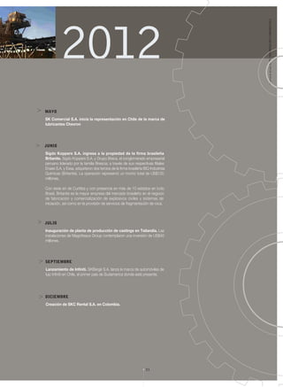 SK Comercial S.A. inicia la representación en Chile de la marca de
lubricantes Chevron
Inauguración de planta de producción de castings en Tailandia. Las
instalaciones de Magotteaux Group contemplaron una inversión de US$40
millones.
Sigdo Koppers S.A. ingresa a la propiedad de la firma brasileña
Britanite. Sigdo Koppers S.A. y Grupo Breca, el conglomerado empresarial
peruano liderado por la familia Brescia, a través de sus respectivas filiales
Enaex S.A. y Exsa, adquirieron dos tercios de la firma brasileña IBQ Industrias
Químicas (Britanite). La operación representó un monto total de US$120
millones.
Con sede en de Curitiba y con presencia en más de 10 estados en todo
Brasil, Britanite es la mayor empresa del mercado brasileño en el negocio
de fabricación y comercialización de explosivos civiles y sistemas de
iniciación, así como en la provisión de servicios de fragmentación de roca.
Creación de SKC Rental S.A. en Colombia.
Lanzamiento de Infiniti. SKBergé S.A. lanza la marca de automóviles de
lujo Infiniti en Chile, el primer país de Sudamerica donde está presente.
21
2012
memoriaanual2012/INFORMACIÓNCORPORATIVA
 
