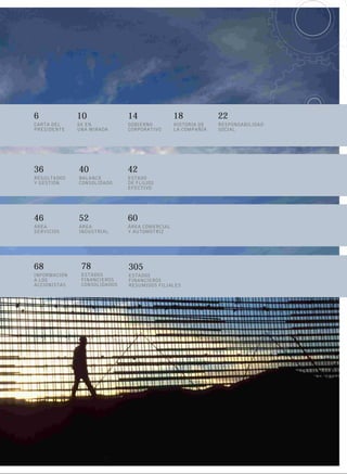 6
CARTA DEL
PRESIDENTE
14
GOBIERNO
CORPORATIVO
18
HISTORIA DE
LA COMPAÑÍA
10
SK EN
UNA MIRADA
22
RESPONSABILIDAD
SOCIAL
36
RESULTADOS
Y GESTIÓN
40
BALANCE
CONSOLIDADO
42
ESTADO
DE FLUJOS
EFECTIVO
46
ÁREA
SERVICIOS
52
ÁREA
INDUSTRIAL
60
ÁREA COMERCIAL
Y AUTOMOTRIZ
68
INFORMACIÓN
A LOS
ACCIONISTAS
78
ESTADOS
FINANCIEROS
CONSOLIDADOS
305
ESTADOS
FINANCIEROS
RESUMIDOS FILIALES
 