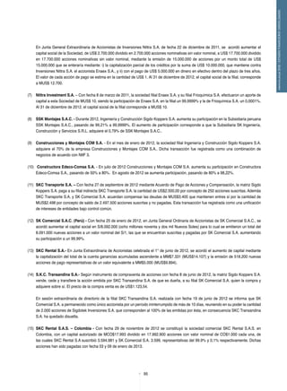 95
memoriaanual2012/ESTADOSFINANCIEROSCONSOLIDADOS
	 En Junta General Extraordinaria de Accionistas de Inversiones Nittra S.A. de fecha 22 de diciembre de 2011, se acordó aumentar el
capital social de la Sociedad, de US$ 2.700.000 dividido en 2.700.000 acciones nominativas sin valor nominal, a US$ 17.700.000 dividido
en 17.700.000 acciones nominativas sin valor nominal, mediante la emisión de 15.000.000 de acciones por un monto total de US$
15.000.000 que se enteraría mediante: i) la capitalización parcial de los créditos por la suma de US$ 10.000.000, que mantiene contra
Inversiones Nittra S.A. el accionista Enaex S.A., y ii) con el pago de US$ 5.000.000 en dinero en efectivo dentro del plazo de tres años.
El valor de cada acción de pago se estima en la cantidad de US$ 1. Al 31 de diciembre de 2012, el capital social de la filial, corresponde
a MUS$ 12.700.
(7)	 Nittra Investment S.A. – Con fecha 8 de marzo de 2011, la sociedad filial Enaex S.A. y su filial Frioquímica S.A. efectuaron un aporte de
capital a esta Sociedad de MUS$ 10, siendo la participación de Enaex S.A. en la filial un 99,9999% y la de Frioquímica S.A. un 0,0001%.
Al 31 de diciembre de 2012, el capital social de la filial corresponde a MUS$ 10.
(8)	 SSK Montajes S.A.C. - Durante 2012, Ingeniería y Construcción Sigdo Koppers S.A. aumenta su participación en la Subsidiaria peruana
SSK Montajes S.A.C., pasando de 99,21% a 99,9999%. El aumento de participación corresponde a que la Subsidiaria SK Ingeniería,
Construcción y Servicios S.R.L. adquiere el 0,79% de SSK Montajes S.A.C..
(9)	 Construcciones y Montajes COM S.A. - En el mes de enero de 2012, la sociedad filial Ingeniería y Construcción Sigdo Koppers S.A.
adquiere el 70% de la empresa Construcciones y Montajes COM S.A.. Dicha transacción fue registrada como una combinación de
negocios de acuerdo con NIIF 3.
(10)	 Constructora Edeco-Comsa S.A. - En julio de 2012 Construcciones y Montajes COM S.A. aumenta su participación en Constructora
Edeco-Comsa S.A., pasando de 50% a 80%. En agosto de 2012 se aumenta participación, pasando de 80% a 98,22%.
(11)	 SKC Transporte S.A. – Con fecha 27 de septiembre de 2012 mediante Acuerdo de Pago de Acciones y Compensación, la matriz Sigdo
Koppers S.A. paga a su filial indirecta SKC Transporte S.A. la cantidad de US$2.500,00 por concepto de 250 acciones suscritas. Además
SKC Transporte S.A. y SK Comercial S.A. acuerdan compensar las deudas de MUS$3.405 que mantienen entres sí por la cantidad de
MUS$2.498 por concepto de saldo de 2.497.500 acciones suscritas y no pagadas. Esta transacción fue registrada como una unificación
de intereses de entidades bajo control común.
(12)	 SK Comercial S.A.C. (Perú) - Con fecha 25 de enero de 2012, en Junta General Ordinaria de Accionistas de SK Comercial S.A.C., se
acordó aumentar el capital social en S/8.092.000 (ocho millones noventa y dos mil Nuevos Soles) para lo cual se emitieron un total del
8.091.000 nuevas acciones a un valor nominal del S/1, las que se encuentran suscritas y pagadas por SK Comercial S.A. aumentando
su participación a un 99,99%.
(13)	 SKC Rental S.A.- En Junta Extraordinaria de Accionistas celebrada el 1° de junio de 2012, se acordó el aumento de capital mediante
la capitalización del total de la cuenta ganancias acumuladas ascendente a MM$7.331 (MUS$14.107) y la emisión de 518.200 nuevas
acciones de pago representativas de un valor equivalente a MM$5.000 (MUS$9.894).
(14)	 S.K.C. Transandina S.A.- Según instrumento de compraventa de acciones con fecha 8 de junio de 2012, la matriz Sigdo Koppers S.A.
vende, cede y transfiere la acción emitida por SKC Transandina S.A. de que es dueña, a su filial SK Comercial S.A. quien la compra y
adquiere sobre sí. El precio de la compra venta es de US$1.123,54.
	 En sesión extraordinaria de directorio de la filial SKC Transandina S.A. realizada con fecha 19 de junio de 2012 se informa que SK
Comercial S.A. a permanecido como único accionista por un período ininterrumpido de más de 10 días, reuniendo en su poder la cantidad
de 2.000 acciones de Sigdotek Inversiones S.A. que corresponden al 100% de las emitidas por ésta, en consecuencia SKC Transandina
S.A. ha quedado disuelta.
(15)	 SKC Rental S.A.S. – Colombia - Con fecha 29 de noviembre de 2012 se constituyó la sociedad comercial SKC Rental S.A.S. en
Colombia, con un capital autorizado de MCO$17.993 dividido en 17.992.900 acciones con valor nominal de CO$1.000 cada una, de
las cuales SKC Rental S.A suscribió 3.594.981 y SK Comercial S.A. 3.599, representativas del 99.9% y 0,1% respectivamente. Dichas
acciones han sido pagadas con fecha 03 y 09 de enero de 2013.
 