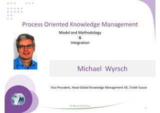 1
Process Oriented Knowledge Management
Model and Methodology
&
Integration
Michael Wyrsch
Vice President, Head Global Knowledge Management OE, Credit Suisse
© Wyrsch & Partner
 