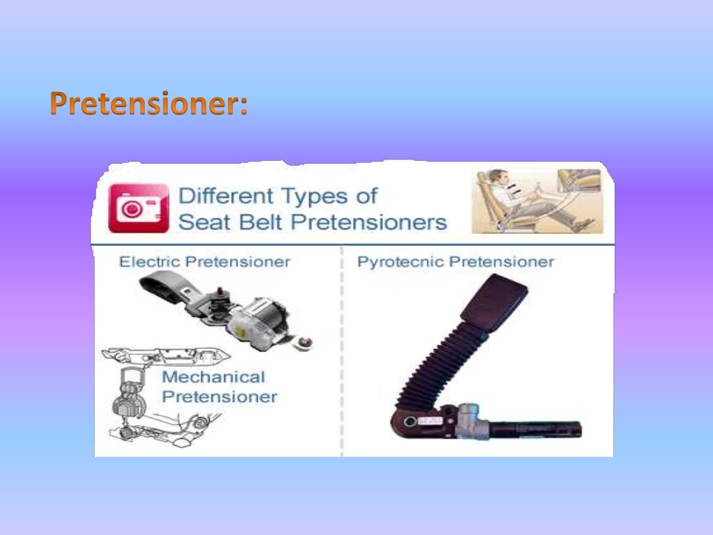 History Of Seat Belt & Its Usage