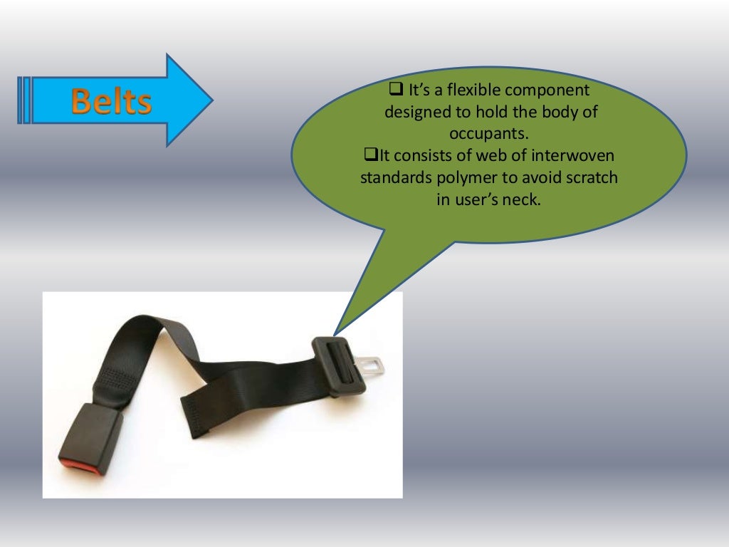 History Of Seat Belt & Its Usage