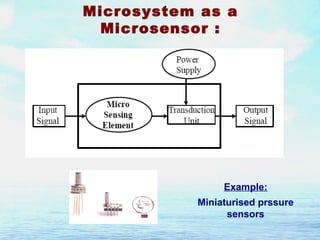 Microsensor Production Sk microfluidics and lab on-a-chip-ch1 | PPT