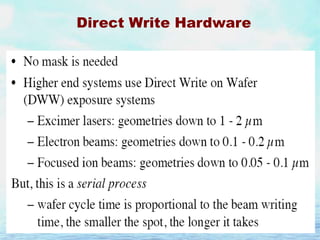 Direct Write Hardware

 