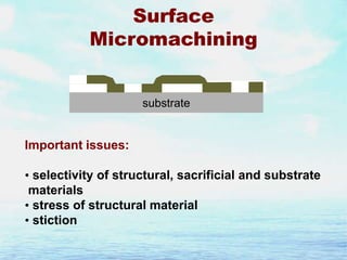 Surface
Micromachining

substrate

Important issues:

• selectivity of structural, sacrificial and substrate
materials
• stress of structural material
• stiction

 