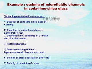 Example : etchnig of microfluidic channels
in soda-lime-silica glass
Technologie optimized in our group :

xº‚ x#Û#¸{"O¸¥GB�Yø####opendo

1) Substrat of soda-lime-silica glass of
Corning.

2) Cleaning in « piranha mixture » :
perhydrol : H2SO4
3) Deposition (by sputtering) of Cr mask
and of a photoresist
4) Photolithography.

5) Selective etching of the Cr
layer(commercial chromium etchant).
6) Etching of glass substrate in BHF + HCl
7) Etchnig of remaining Cr layer.

 