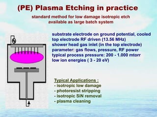 (PE) Plasma Etching in practice
standard method for low damage isotropic etch
available as large batch system

substrate electrode on ground potential, cooled
top electrode RF driven (13.56 MHz)
shower head gas inlet (in the top electrode)
parameter: gas flows, pressure, RF power
typical process pressure: 200 - 1.000 mtorr
low ion energies ( 3 - 20 eV)

Typical Applications :
- isotropic low damage
- photoresist stripping
- isotropic SiN removal
- plasma cleaning

 