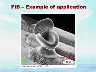 FIB – Example of application

 