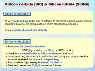 Silicon carbide (SiC) & Silicon nitride (Si3N4)

 