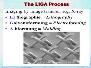 The LIGA Process

 