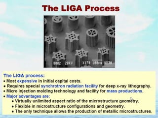 The LIGA Process

 