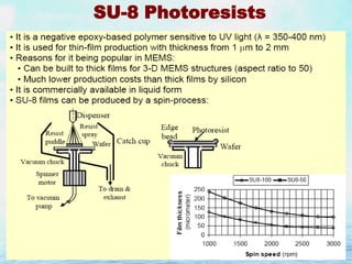 SU-8 Photoresists

 