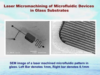Laser Micromachining of Microfluidic Devices
in Glass Substrates

SEM image of a laser machined microfluidic pattern in
glass. Left Bar denotes 1mm, Right bar denotes 0.1mm

 