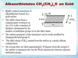 Alkanethiolates CH3(CH2)nS- on Gold

 