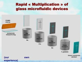 Rapid « Multiplication » of
glass microfluidic devices

(our
experience)

own

 