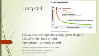 Long-tail
15% av alla sökningar har aldrig gjorts tidigare
25% använder bara ett ord
I genomsnitt används tre ord
Slutsatser: Bygg landningssidor mot de olika orden
Gör en sökbeteendeanalys av kundsökning
Gör en gap-analys av konkurrenter
 