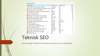 Teknisk SEO
Inte ovanligt med flera hundratusen fel på en stor webbplats!
 