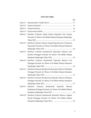 xi
Tabel 4.9 Distribusi Frekuensi Karakteristik Reponden Menurut Jumlah
Rumah Pelanggan Perumda Air Minum Tirta Bhakti Rah...