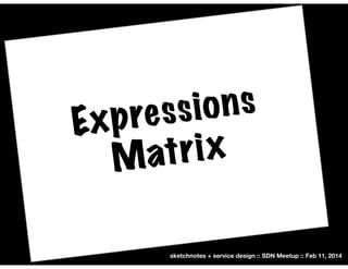 ons
essi
xp r
E
trix
Ma
sketchnotes + service design :: SDN Meetup :: Feb 11, 2014

 