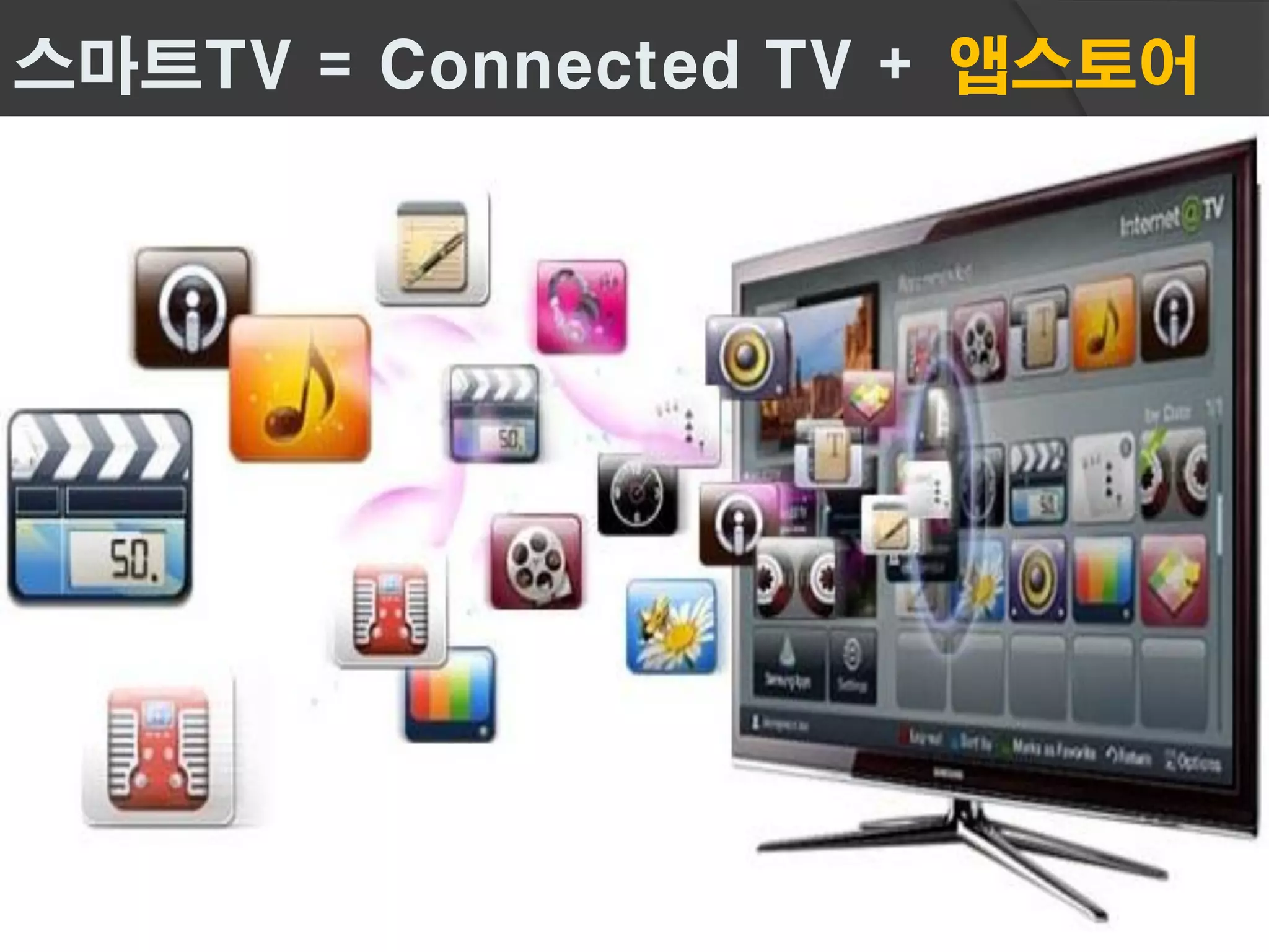 스마트TV = Connected TV + 앱스토어
 