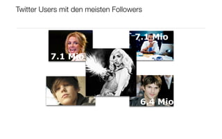 Twitter Users mit den meisten Followers


                                    7.1 Mio

          7.1 Mio




                                      6.4 Mio
 