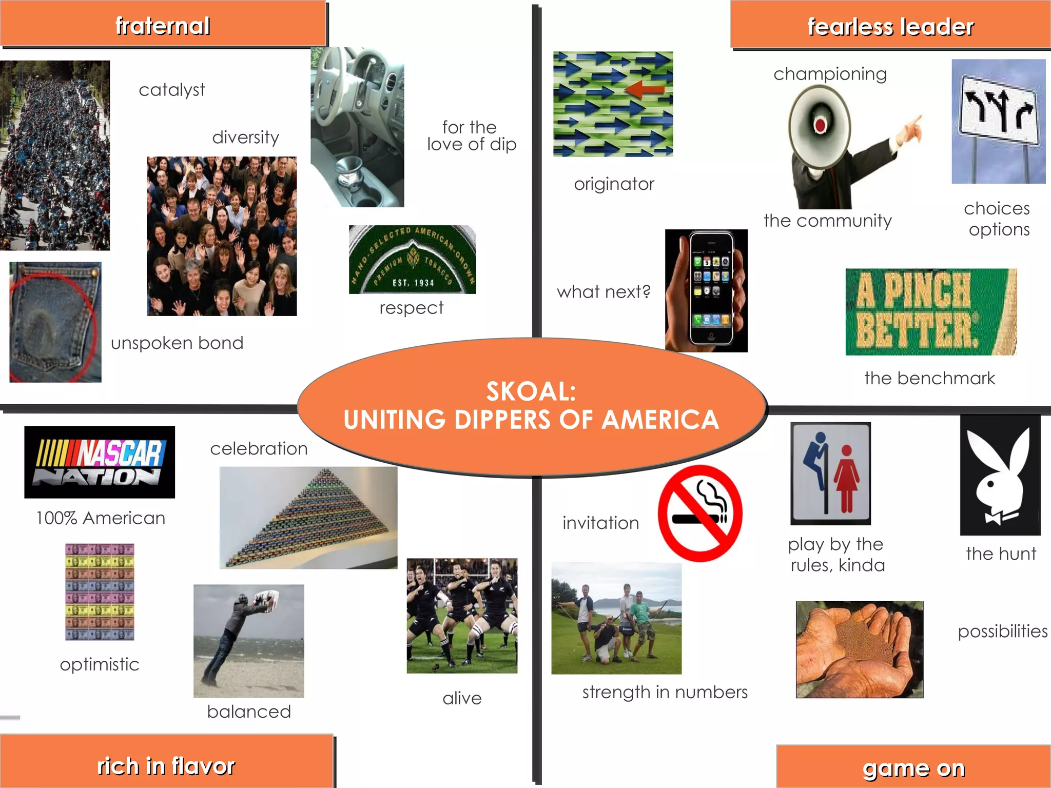 the benchmark championing the community  what next? choices  options originator balanced alive optimistic 100% American celebration the hunt play by the  rules, kinda possibilities  strength in numbers invitation SKOAL: UNITING DIPPERS OF  AMERICA   fearless leader rich in flavor game on fraternal unspoken bond for the  love of dip respect diversity catalyst 