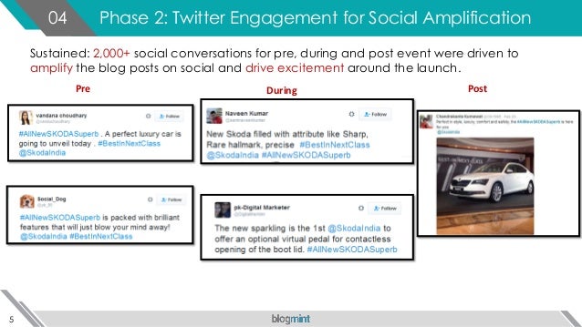 Case study on strategic analysis picture