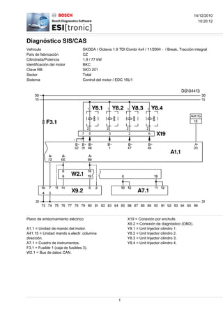 Diagnóstico SIS/CAS
14/12/2010
10:20:12
Vehículo SKODA / Octavia 1.9 TDI Combi 4x4 / 11/2004 - / Break, Tracción integral
País de fabricación CZ
Cilindrada/Potencia 1.9 / 77 kW
Identificación del motor BKC
Clave RB SKO 201
Sector Total
Sistema Control del motor / EDC 16U1
Plano de embornamiento eléctrico X19 = Conexión por enchufe.
X9.2 = Conexión de diagnóstico (OBD).
A1.1 = Unidad de mando del motor. Y8.1 = Unit Injector cilindro 1.
A41.15 = Unidad mando s.electr. columna Y8.2 = Unit Injector cilindro 2.
dirección. Y8.3 = Unit Injector cilindro 3.
A7.1 = Cuadro de instrumentos. Y8.4 = Unit Injector cilindro 4.
F3.1 = Fusible 1 (caja de fusibles 3).
W2.1 = Bus de datos CAN.
1
 