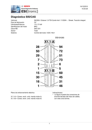 Diagnóstico SIS/CAS
14/12/2010
10:20:28
Vehículo SKODA / Octavia 1.9 TDI Combi 4x4 / 11/2004 - / Break, Tracción integral
País de fabricación CZ
Cilindrada/Potencia 1.9 / 77 kW
Identificación del motor BKC
Clave RB SKO 201
Sector Total
Sistema Control del motor / EDC 16U1
Plano de embornamiento eléctrico Indicación(es):
* La figura muestra las conexiones de
X1.1-A = Conex. ench. unid. mando motor A. enchufe del lado del mazo de cables,
X1.1-B = Conex. ench. unid. mando motor B. con vista a los bornes.
1
 