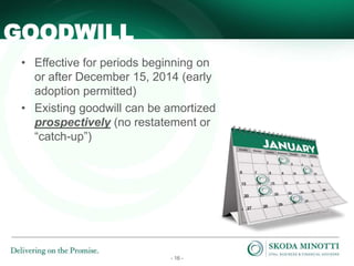 - 16 -
• Effective for periods beginning on
or after December 15, 2014 (early
adoption permitted)
• Existing goodwill can be amortized
prospectively (no restatement or
“catch-up”)
GOODWILL
 