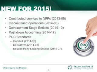 - 2 -
• Contributed services to NFPs (2013-06)
• Discontinued operations (2014-08)
• Development Stage Entities (2014-10)
• Pushdown Accounting (2014-17)
• PCC Standards
– Goodwill (2014-02)
– Derivatives (2014-03)
– Related Party Leasing Entities (2014-07)
NEW FOR 2015!
 