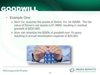 - 20 -
• Example One:
 Alvin Co. acquires the assets of Simon, Inc. for $2MM. The fair
value of Simon’s net assets is $1.8MM, resulting in residual
goodwill of $200,000
 Alvin can amortize the $200k of goodwill over 10 years,
resulting in annual amortization expense of $20,000
GOODWILL
 