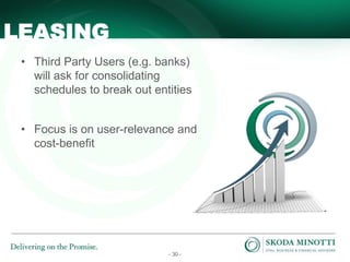 - 30 -
• Third Party Users (e.g. banks)
will ask for consolidating
schedules to break out entities
• Focus is on user-relevance and
cost-benefit
LEASING
 