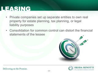 - 32 -
• Private companies set up separate entities to own real
property for estate planning, tax planning, or legal
liability purposes
• Consolidation for common control can distort the financial
statements of the lessee
LEASING
 