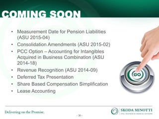 - 36 -
• Measurement Date for Pension Liabilities
(ASU 2015-04)
• Consolidation Amendments (ASU 2015-02)
• PCC Option – Accounting for Intangibles
Acquired in Business Combination (ASU
2014-18)
• Revenue Recognition (ASU 2014-09)
• Deferred Tax Presentation
• Share Based Compensation Simplification
• Lease Accounting
COMING SOON
 