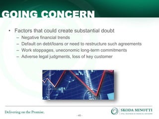 - 45 -
• Factors that could create substantial doubt
– Negative financial trends
– Default on debt/loans or need to restructure such agreements
– Work stoppages, uneconomic long-term commitments
– Adverse legal judgments, loss of key customer
GOING CONCERN
 
