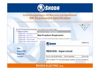 Entwicklungsprozess mit Mercurial und codeBeamer
               SW Requirement Specification




Wiki
Exprot PDF
Approval
Tracker
 