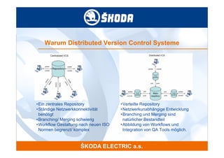 Warum Distributed Version Control Systeme




•Ein zentrales Repository             •Verteilte Repository
•Ständige Netzwerkkonnektivität       •Netzwerkunabhängige Entwicklung
 benötigt                             •Branching und Merging sind
•Branching/ Merging schwierig          natürlicher Bestandteil
•Workflow Gestaltung nach neuen ISO   •Abbildung von Workflows und
 Normen begrenzt/ komplex              Integration von QA Tools möglich.
 