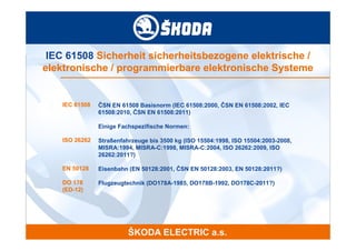 IEC 61508 Sicherheit sicherheitsbezogene elektrische /
elektronische / programmierbare elektronische Systeme


    IEC 61508   ČSN EN 61508 Basisnorm (IEC 61508:2000, ČSN EN 61508:2002, IEC
                61508:2010, ČSN EN 61508:2011)

                Einige Fachspezifische Normen:

    ISO 26262   Straßenfahrzeuge bis 3500 kg (ISO 15504:1998, ISO 15504:2003-2008,
                MISRA:1994, MISRA-C:1998, MISRA-C:2004, ISO 26262:2009, ISO
                26262:2011?)

    EN 50128    Eisenbahn (EN 50128:2001, ČSN EN 50128:2003, EN 50128:2011?)

    DO 178      Flugzeugtechnik (DO178A-1985, DO178B-1992, DO178C-2011?)
    (ED-12)
 