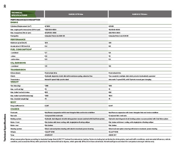 Skoda Karoq Serviceplan Pdf